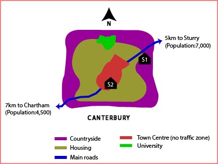 Town of Canterbury